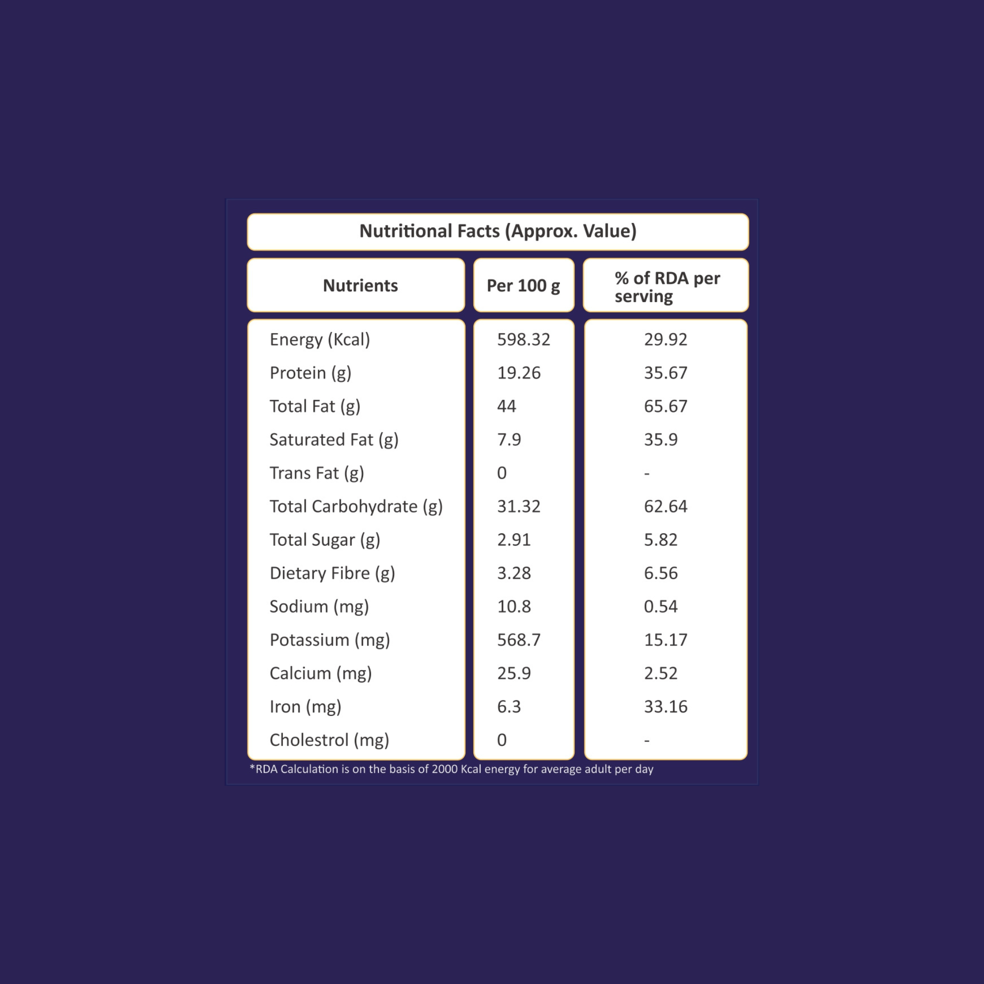 Malnora 100% Natural Premium Whole Cashews